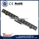 3w Led Lighting Dmx Led Bar thumbnail-3