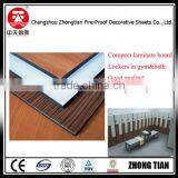 Public Lockers Hpl Compact Laminate Board