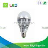the Classical Plastic Led Bulb Lamps