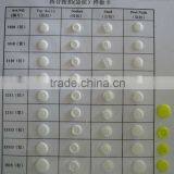 Snap Buttons for Garments