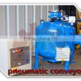 Highest-quality /specially 2015 New Design Independent Research/Resin Sand Production Line Treatment Process/production Line thumbnail-1