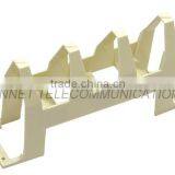 110 Cable Management