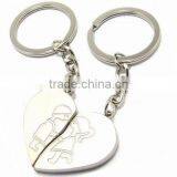 Sweet Heart Shape Metal Keychains