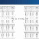Aluminum Extrusion Square Tube Pipe Metallic thumbnail-3