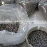 Hotsale Wholesale Tungsten Hunting Shot 2.0 mm thumbnail-5