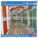 Ugali Flour Milling Production Machine thumbnail-5