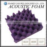 Acoustic Sound Absorbing Material Foam Soundproofing A Room Foam Factory thumbnail-1