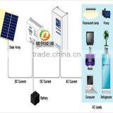 2016 China Factory Price Off Grid Solar Inverter With Complete Certificate thumbnail-4