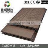 Scratch Resistant Wpc Wall Cladding Paneling for Outdoor House Anti-uv Wpc Composite Wall Panel thumbnail-4