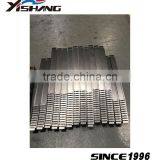 Custom Cheap Prices Sheet Metal Manufacturing Processing Parts thumbnail-5