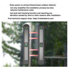 Solar-powered 4-beams Active Wireless Infrared Light Wall Anti-Theft Outdoor Detector Wireless Alarm thumbnail-5