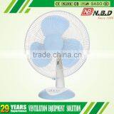 18 16 12 9 Inch Table Fan Power Consumption thumbnail-4