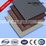 China whole sale various colored gloss surface good intensity 10mm hpl facade