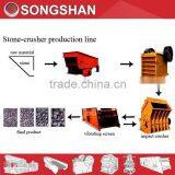 Stone Crushing Production Line