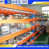 China Storage Rack Manufacturer for WMS IN AUTOMATION STORAGE thumbnail-4