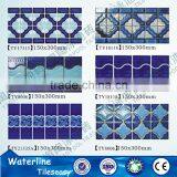 Decorative Ceramic Swimming Pool Blue Border Tile Waterline thumbnail-6