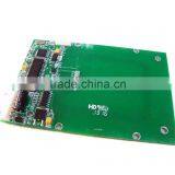 RFID/Contactless Card Readers