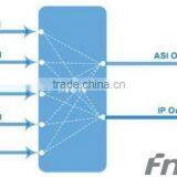 FUTV4314A HDMI in SDI 4CH in 1 MPEG-4 AVC/H.264 HD Encoder thumbnail-4