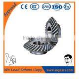 Transmission Worm Gear Set With High Quality thumbnail-2