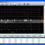 Keyland PLC Solar Panel Testing Machine thumbnail-4