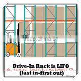 Drive Through Pallet Rack