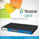 500 Users Asterisk IP PBX System for SMB thumbnail-2