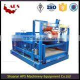 API Shale Shakers