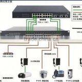Hot Selling High Quality 2 Port Switch Poe thumbnail-6