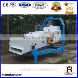 Energy Efficient Vibrating Screen