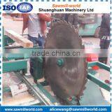 Sawmill-world Circular Sawmill Saw Table Sawmill Machine Shuanghuan Machinery Limited