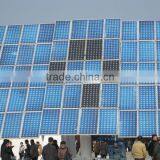 Both AC and DC Output 150kw Led Switching Power Supply thumbnail-5