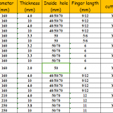 Bottom Price Crazy Selling Finger Joint Cutter thumbnail-3