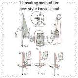 Portable Blindstitch Sewing Machine thumbnail-2