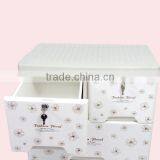 Plastic Storage Cabinet With 5 Drawers thumbnail-3