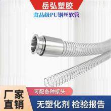 Transparent Food Grade PU Steel Wire Hose PU Wine and Water PipesWear-resistant and Pressure-resistant 304 Stainless Steel Wire Hose thumbnail-5