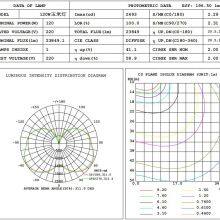 Светодиодная кукурузная лампа с высокой яркостью 54 Вт. Светодиодная навесная лампа 54 Вт. Светодиодная шахтная лампа 54 Вт. thumbnail-4