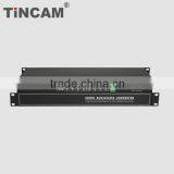 Fiber Digital Video Converter 32 Channel FC SM thumbnail-5