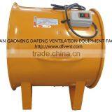 450mm 220V/50Hz Super Speed Axial Fan Portable Ventilator thumbnail-4