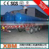 HOT Sale Preservation Wood Treatment Plant Machinery in South Africa thumbnail-6
