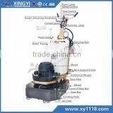 Concrete Grinding and Polishing