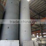 ISO Tank Containers Price