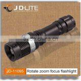 Rotate Zoom Focus Battery Operated Torch Ebay Led Light With Clip