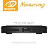 HDMI HIKVISION CCTV DVR TVI DVR,HD TVI DVR TVI 3076