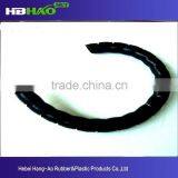 China Factory Cable Sleeving Kit