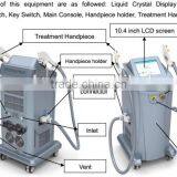Professional Sincoheren Hot Sale Cheap Ipl Hair Removal Machine,Hair Removal Ipl,Cheap Ipl Machine thumbnail-2
