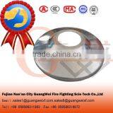 Automatic Sprinkler System Escutcheon Plates thumbnail-3