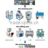 High Efficiency Maize Flour Production Line Machines in Algeria thumbnail-4