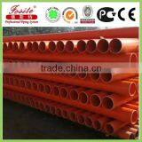 Hot Sale Plastic Pipe Manufacture Pvc Electrical Conduit Pipe Price List thumbnail-5