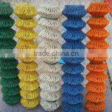 Guangzhou Supply Galvanized Chain Link Wire Netting thumbnail-3