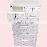 Plastic Storage Cabinet With 5 Drawers thumbnail-4